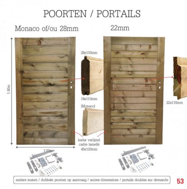 Portail Monaco